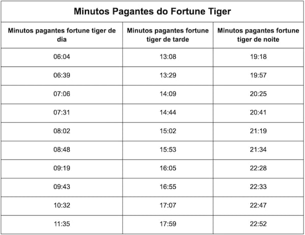 futebol ao vivo internet fraca