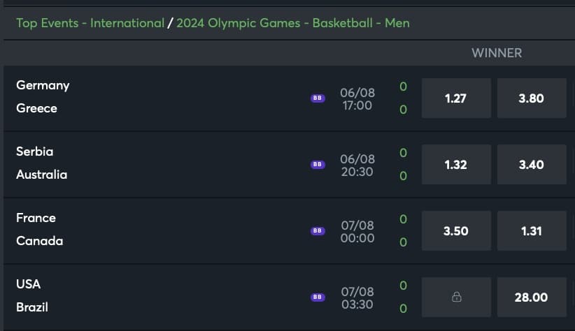 em qual site posso ver jogos de futebol ao vivo